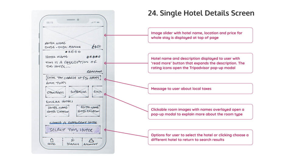 App screen sketches with annotations